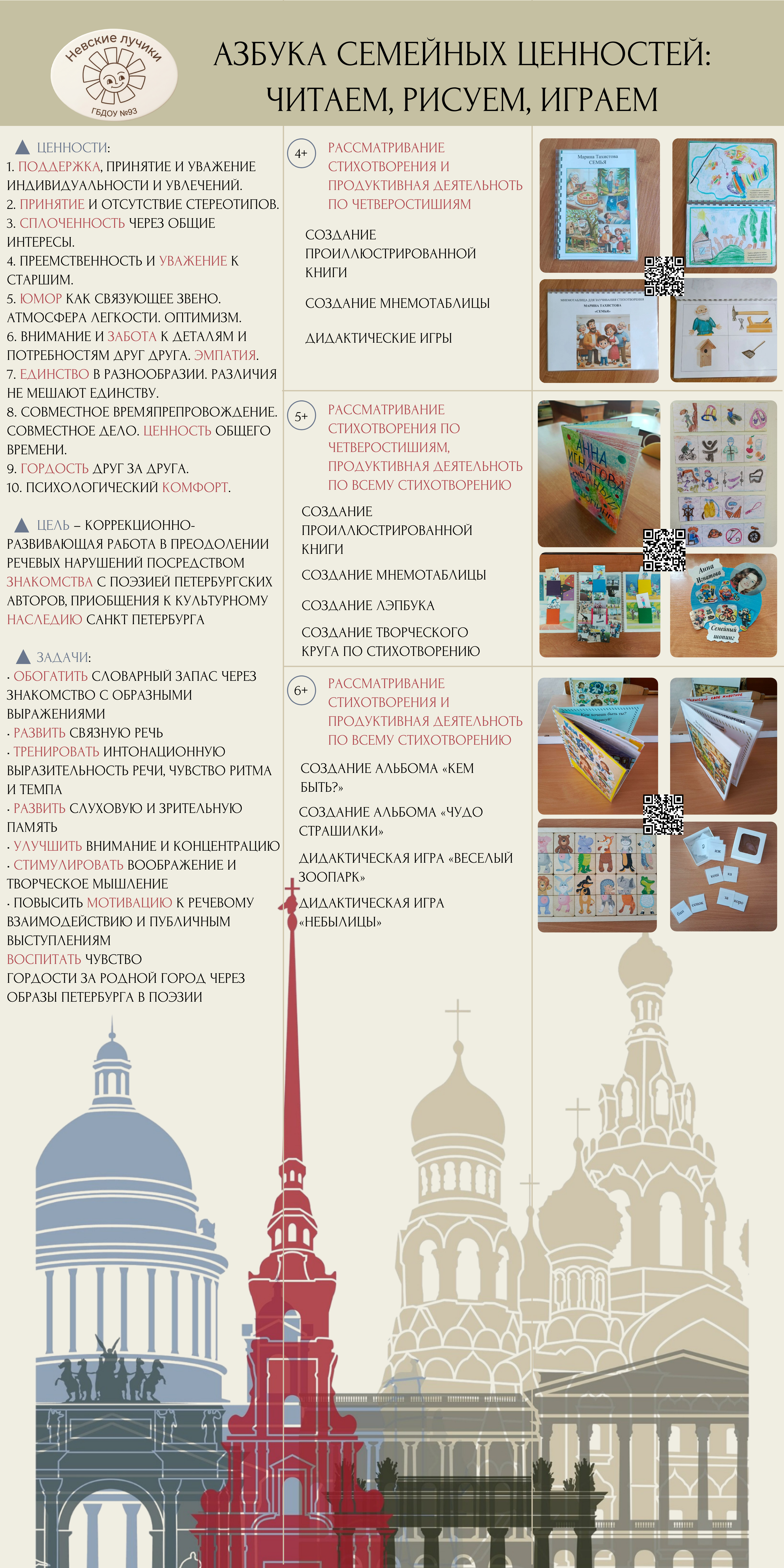 Копия Азбука семейных ценностей в 3